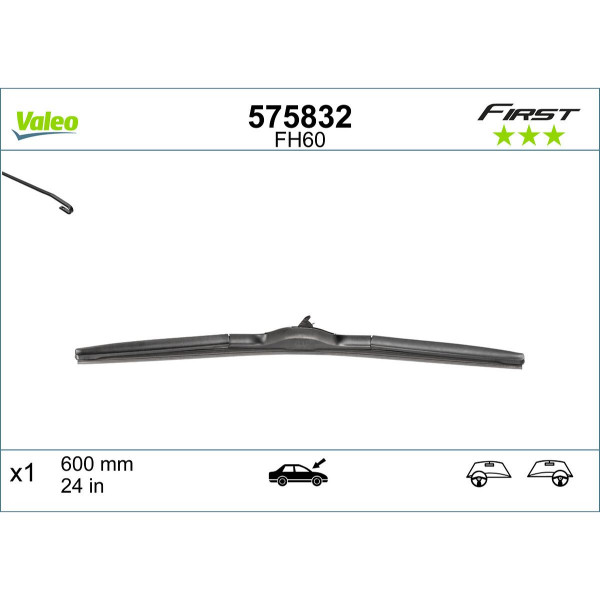 METL  575832 ( ) VALEO 